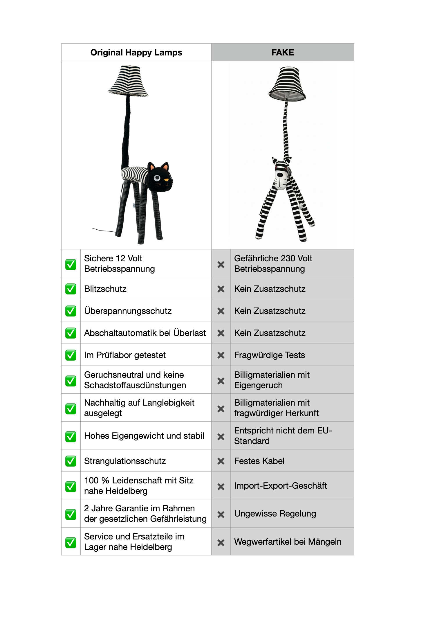 Luna – die Katzen-Stehlampe (120 cm)